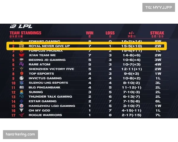 北控15胜19负担任守门员 季后赛资格面临多方挑战 北控15胜19负担任守门员 季后赛资格面临多方挑战